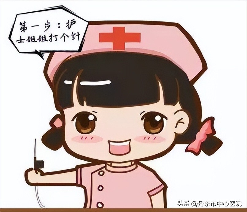 胃肠镜检查科普知识设计,消化内镜和胃肠镜的区别