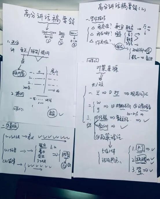 公务员遴选有必要先考研吗,公务员参加遴选用不用辞职
