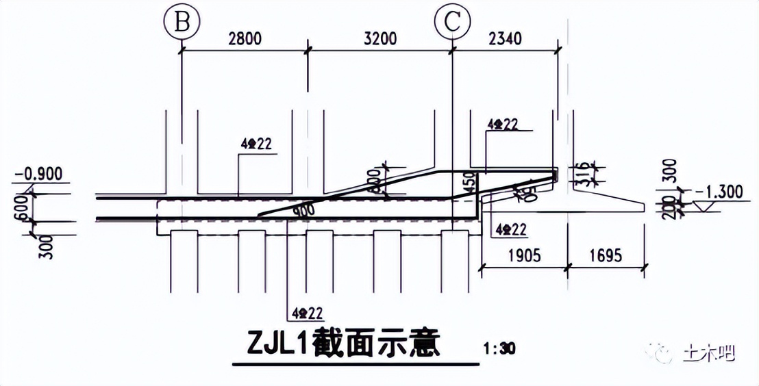结构师继续教育,结构师