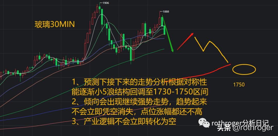 原油暴跌空头赚了吗,原油期货暴跌引发避险