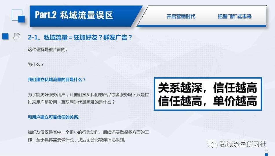 【干货分享】如何打造私域流量-运营ppt模板