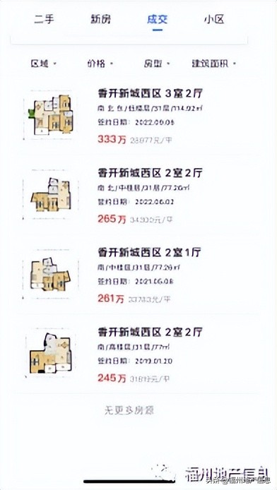 福州建发朗云共多少套,福州建发朗云多少钱