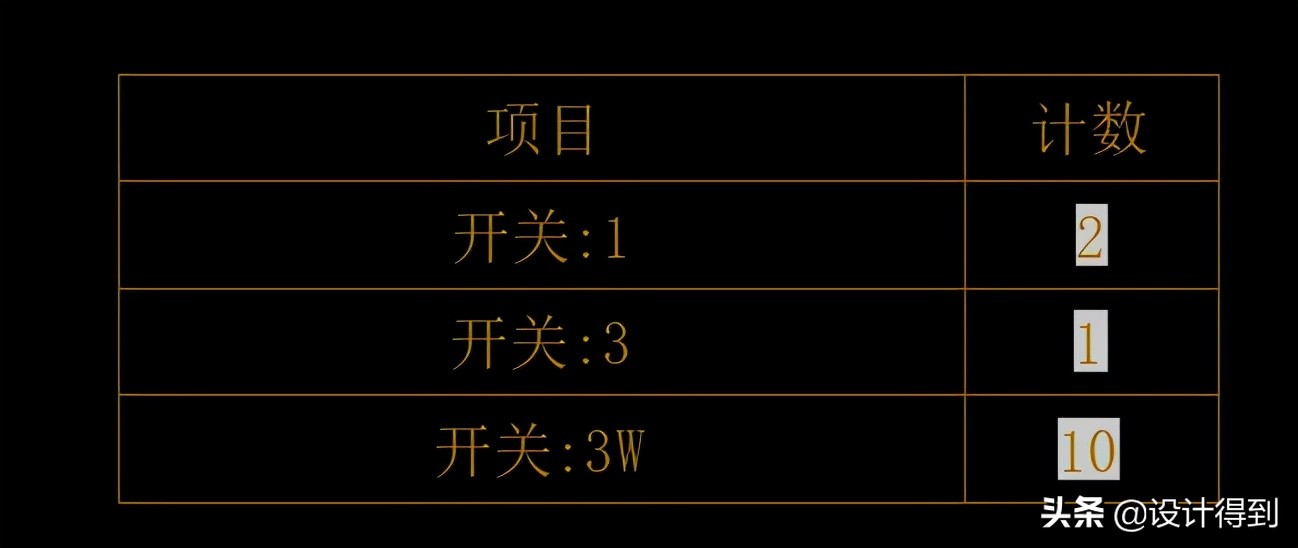 光伏cad施工图制图技巧,cad施工图技巧大全