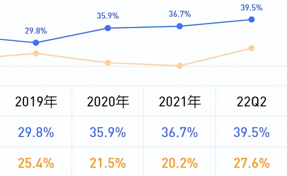 试水泡泡玛特观察仓，看重躺平者的世界，浅谈盲盒这门生意