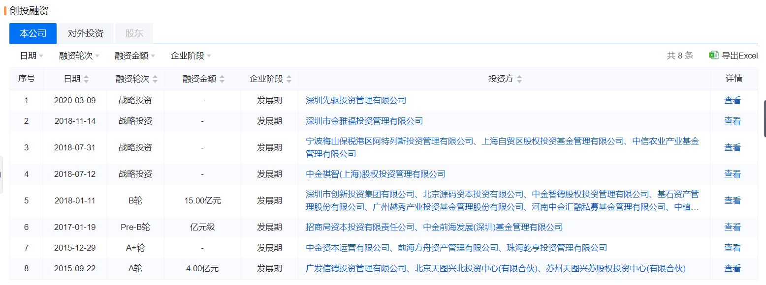 百果园水果刺客,水果刺客加盟费