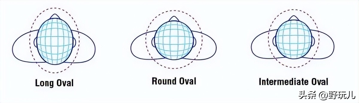 新手入门机车头盔推荐,机车头盔推荐安全性高全盔