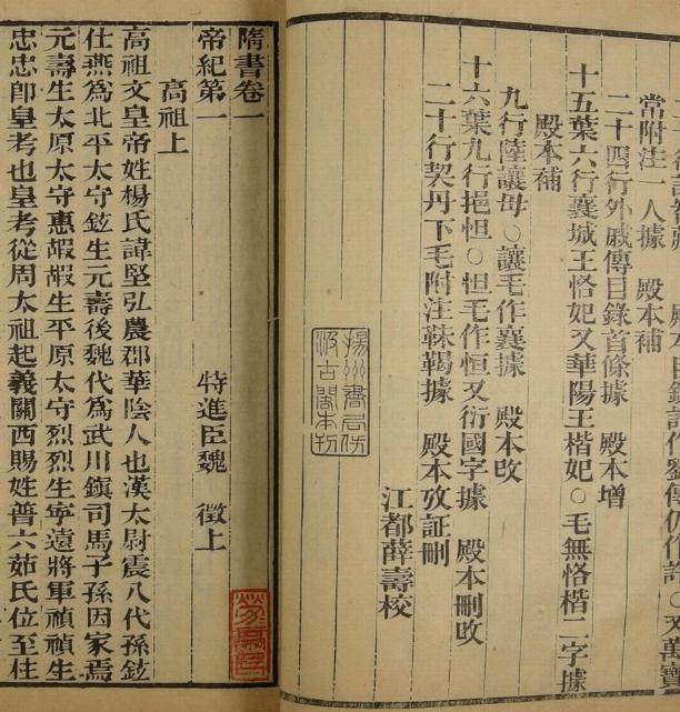 历朝官服变化,评价历朝历代官服