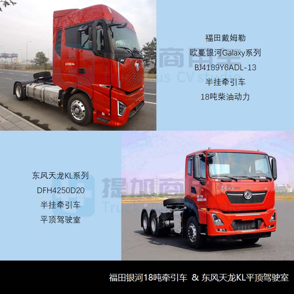 平顶天龙KL来袭,工信部第351批新品公示之N类牵引车新品概述