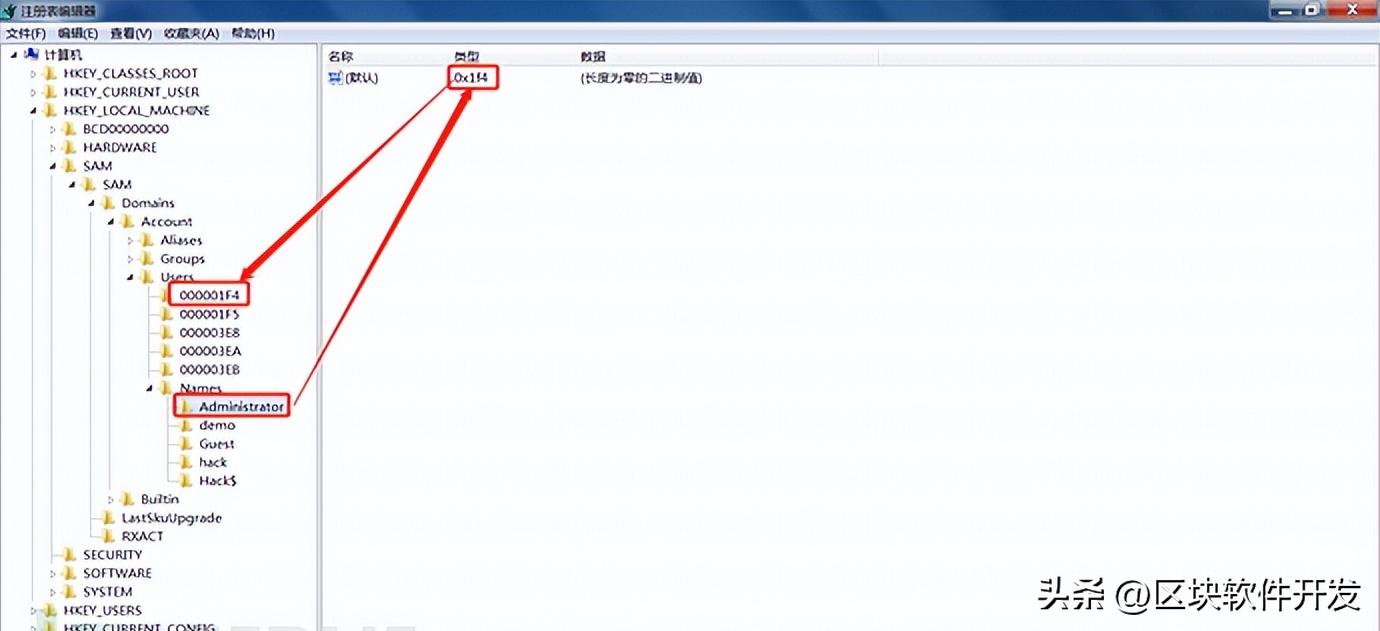 系统后门的分类,常见系统后门技术总结
