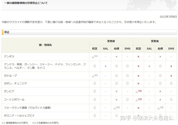 邮政ems快递最新停发通知,日本邮政ems恢复了吗最新消息