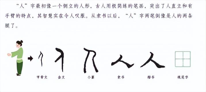 暑假练字写好规范字,暑假初中生如何练一手好字