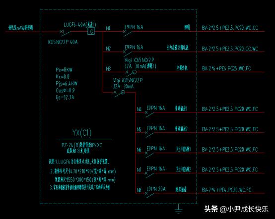 农村自建房配电箱设计位置图,住宅楼房配电箱设计典型图片