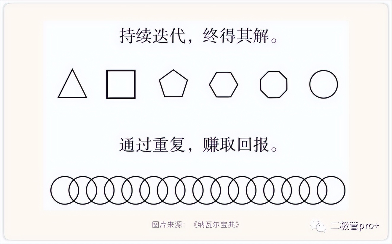 【芯·推荐】纳达尔宝典|赚得多，活得久？那些关于致富的开悟瞬间