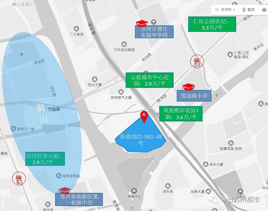 苏州10宗地块拍出,苏州四批次土拍