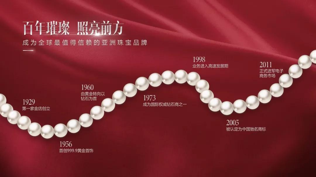 元气森林包装设计构思,元气森林精准营销方案ppt