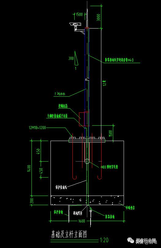 交通监控施工,道路监控施工费用明细表