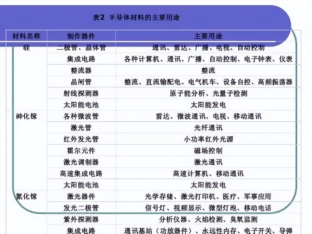 igbt的结构工作原理和基本特性,igbt的内部结构原理