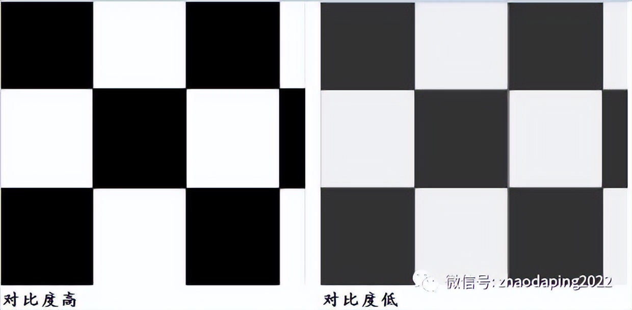 led显示屏有关知识的讲解,大屏幕led显示屏知识