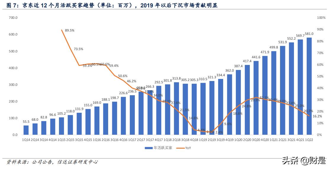 浜笢浼佷笟鐮旂┒鎶ュ憡,浜笢鐢板繉璧涢┈