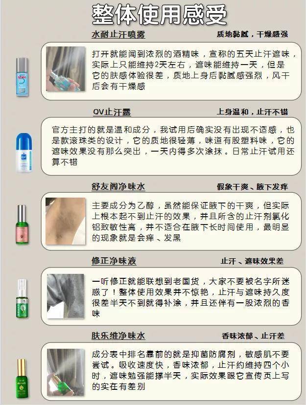 狐臭止汗露推荐不显黑,狐臭止汗露推荐真实测评怎么用