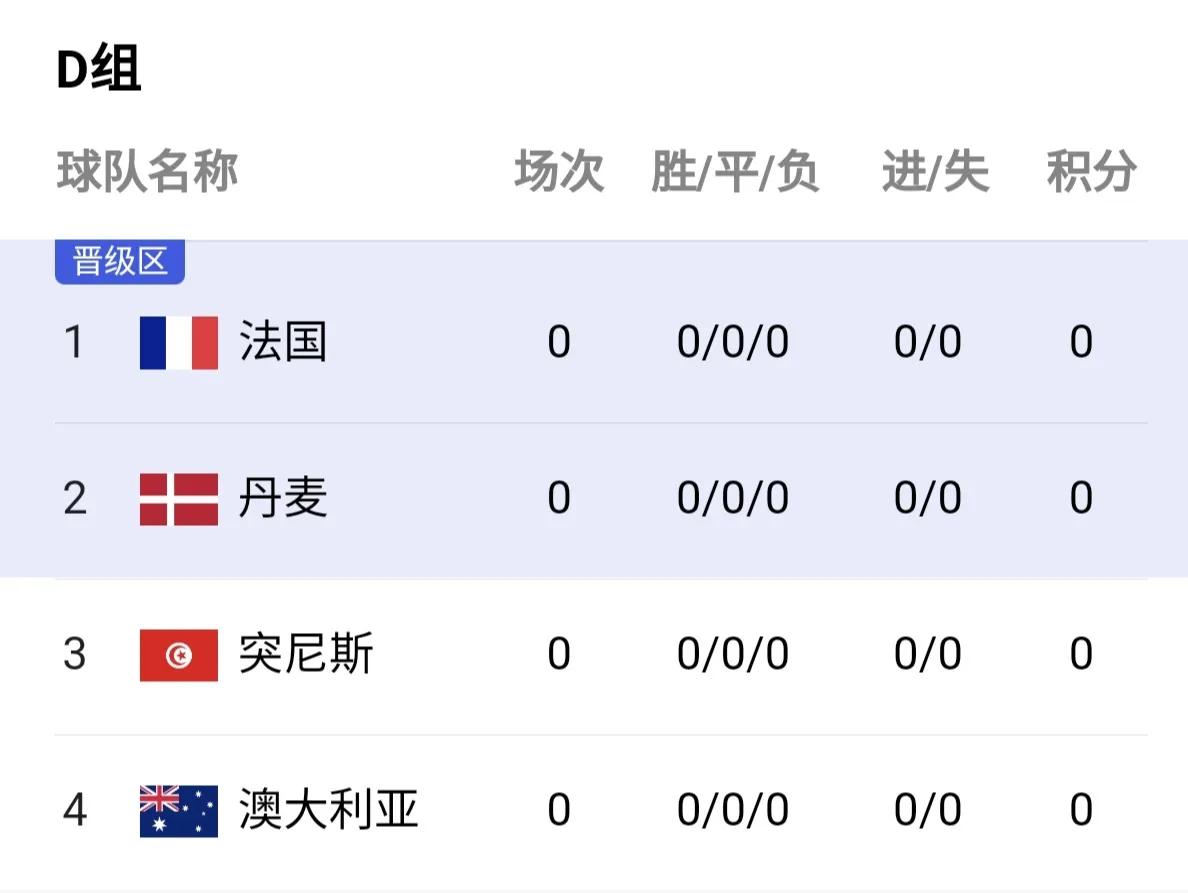 世界杯c罗vs梅西弧线球,世界杯决赛梅西对决解读