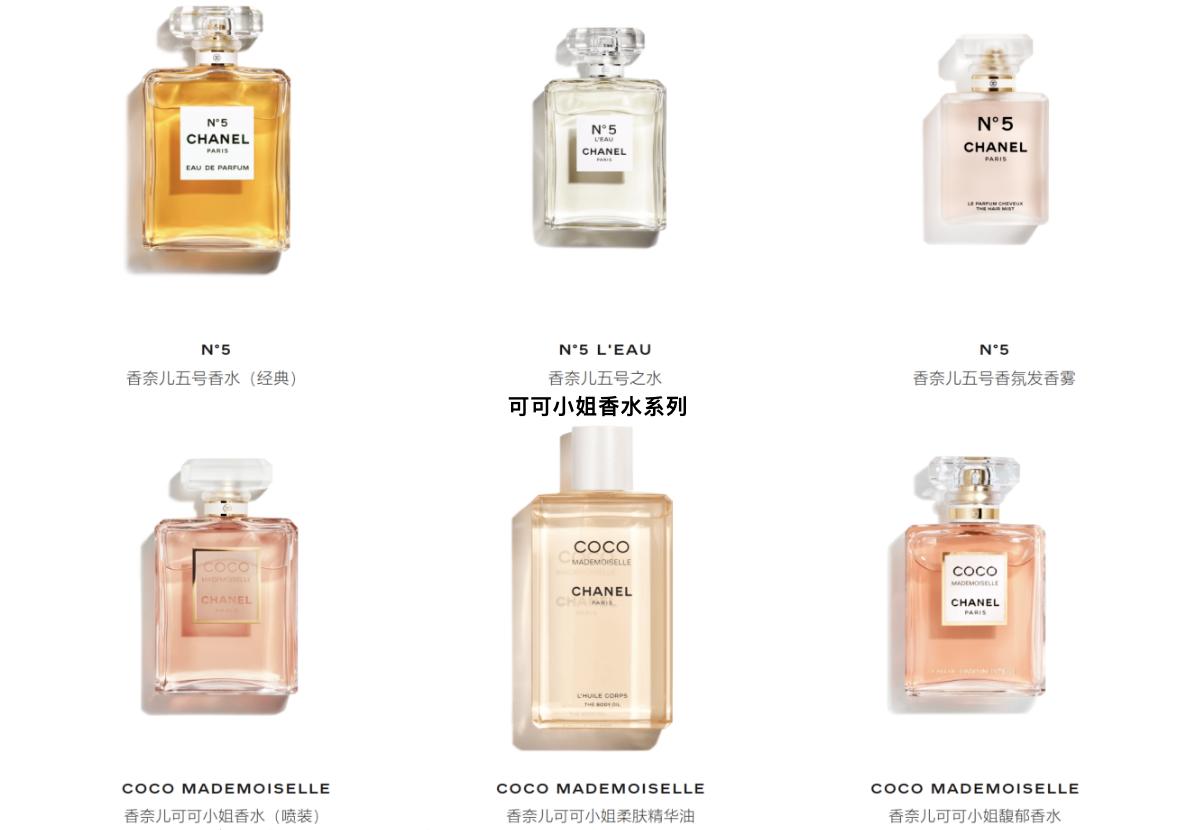 法国香水品牌大全,法国品牌化妆品香水