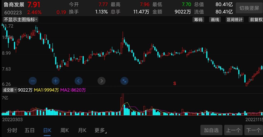 连花清瘟今天股价,连花清瘟股价下跌