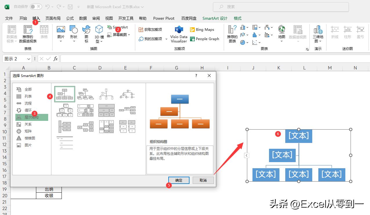 如何在excel上做组织架构图,公司组织架构图用excel如何制作