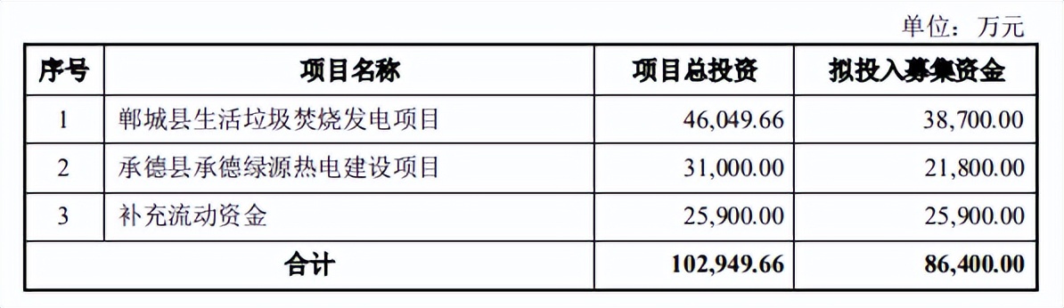 靴子落地浙商证券,靴子落地出现反弹