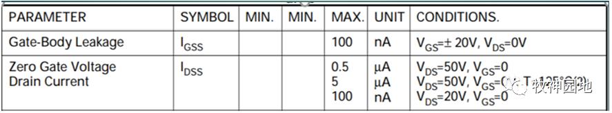 mos管特性测试方法,mos管特性