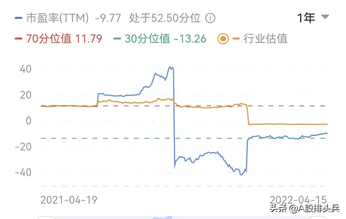 煤价下跌火电受益龙头,煤价下跌利好电力吗