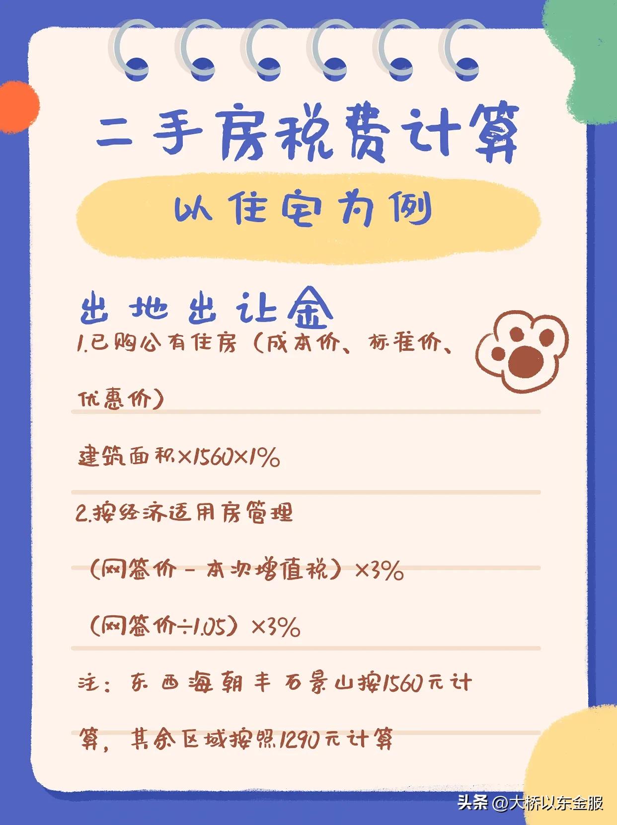 北京2021年二手房成交量,上周末北京二手房日均成交量