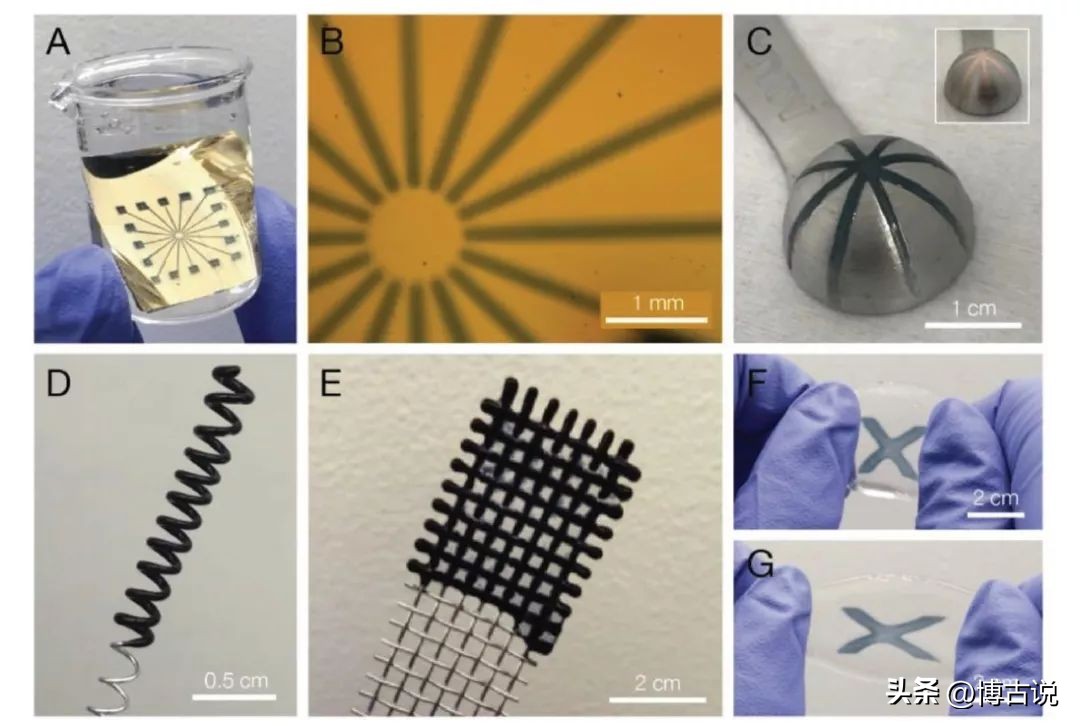 碲离子和氢氧化钠反应,碲离子