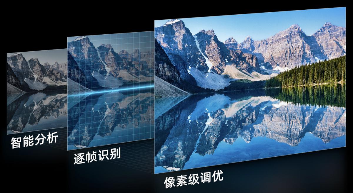 5000流明高清投影仪排行榜,5000左右灯泡投影仪推荐