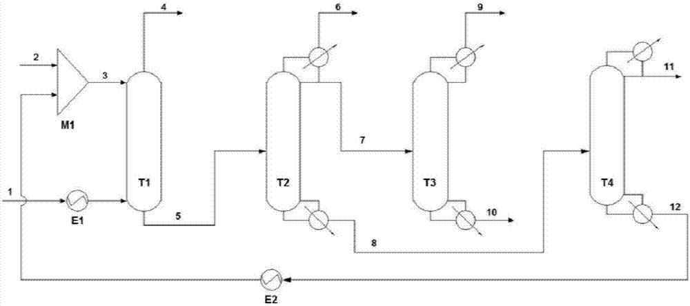 反应控制相转移催化液相丙烯环氧化工艺研究