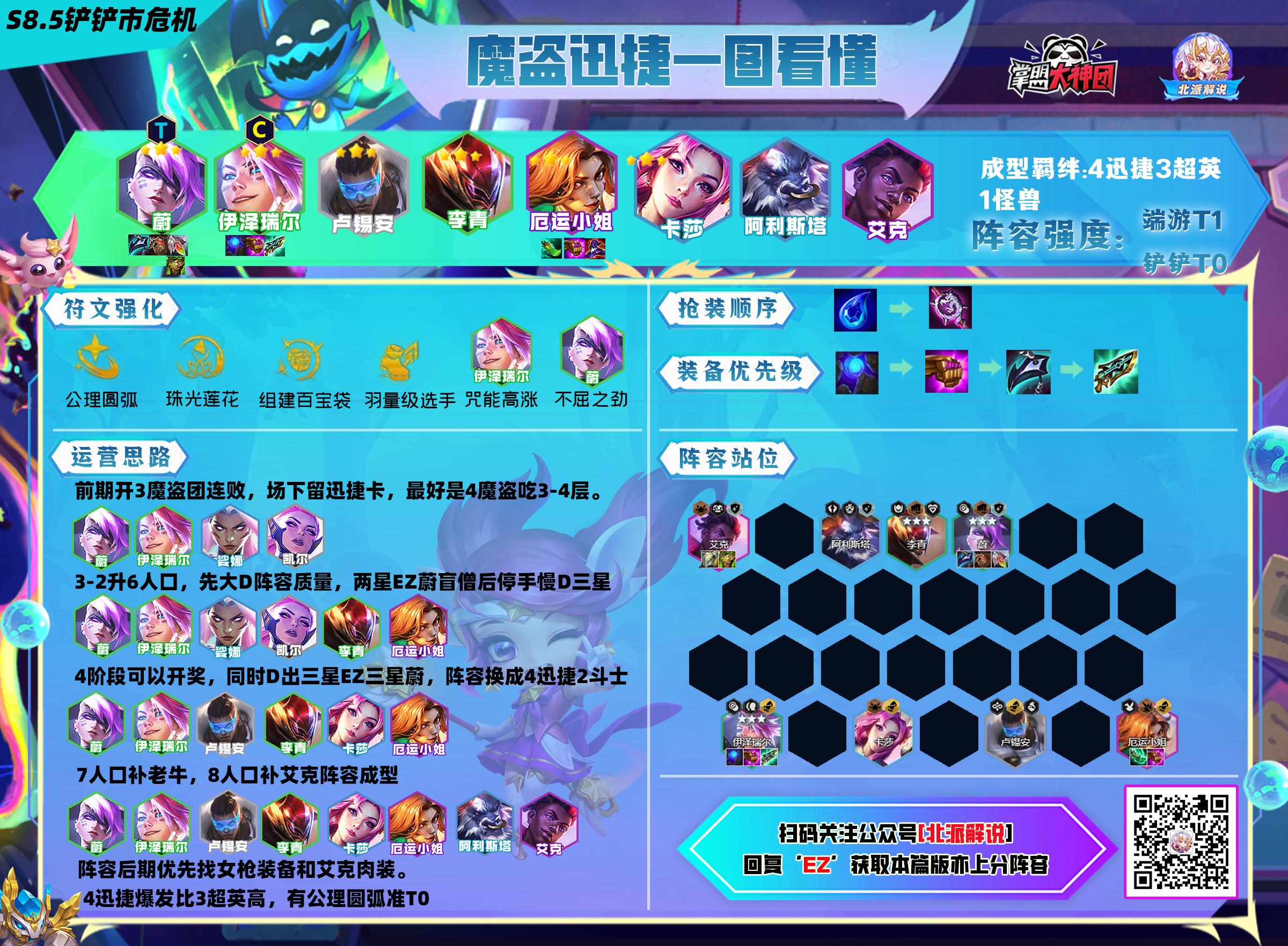 新版本云顶之弈阵容推荐五费,云顶全装备