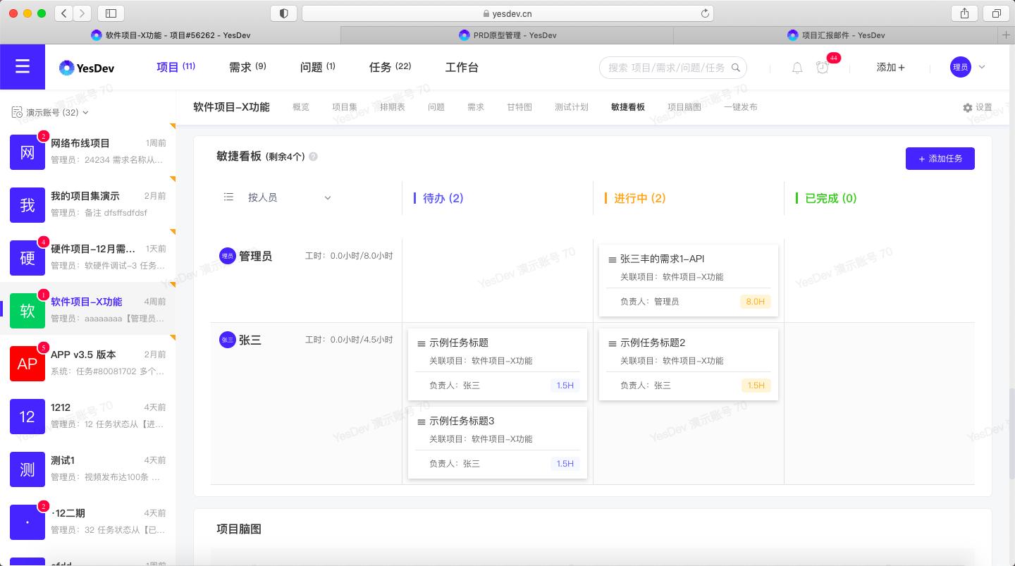 cto如何搭建标准化研发流程,研发风险及应对策略