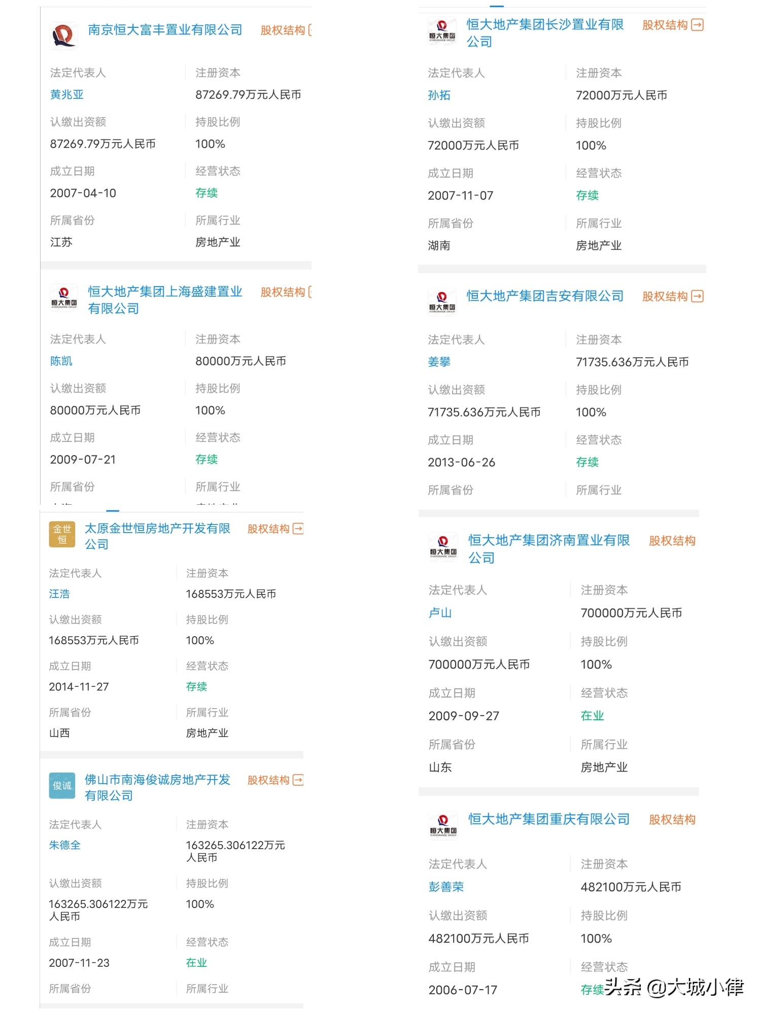 恒大理财2022年4月份的兑付方案,恒大公布兑付方案是真的吗