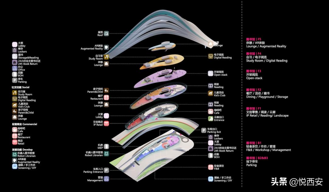 扎哈事务所效果图,扎哈事务所建筑图片