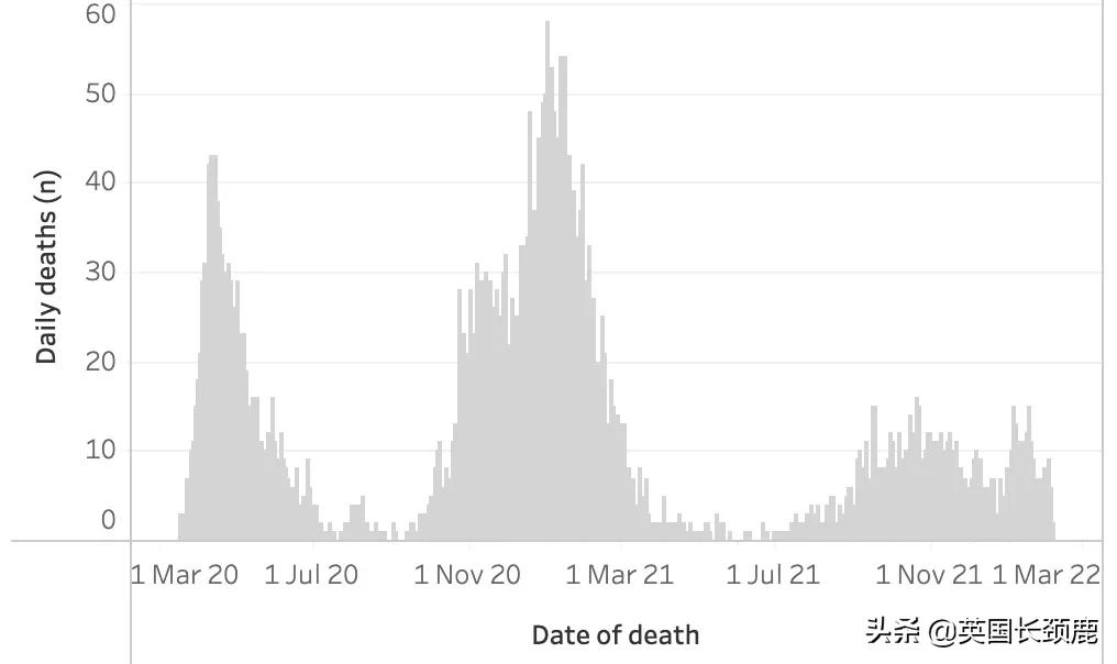 英国发现病毒新变种,英国发现第二种变异病毒