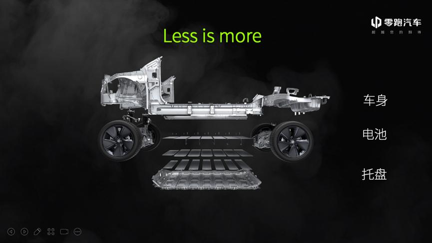 续航ctc,国内首款ctc技术发布