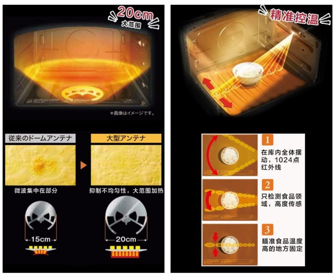 东芝xd5000与vd7000测评,东芝小白茶和vd5000测评
