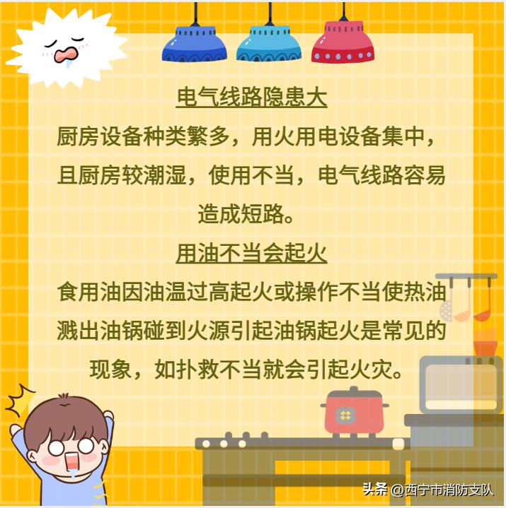 消防科普丨厨房里的那些事！！
