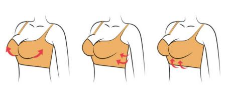 科普内衣的发展史,内衣老跑杯怎么回事