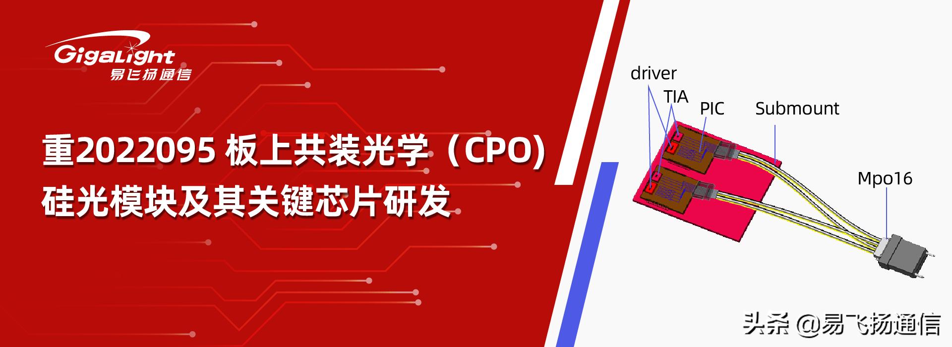 易飞扬联合微电子,易飞扬光模块