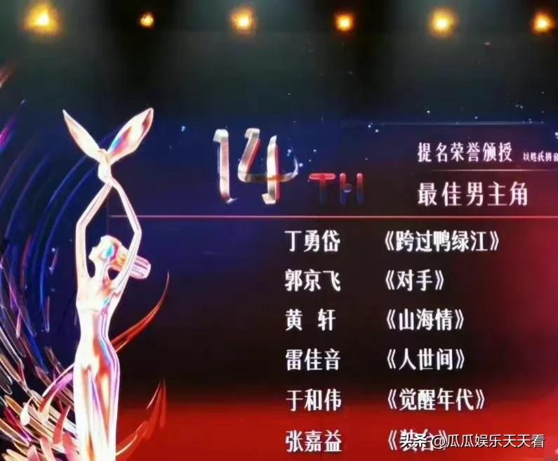 金鹰奖各个演员的高光时刻,金鹰奖第2022届颁奖典礼各个奖项