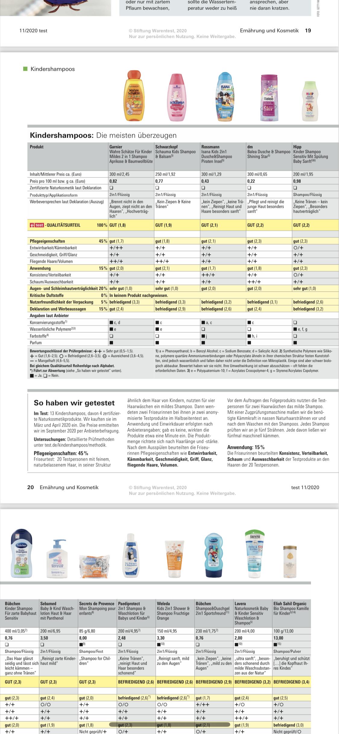 便宜又好的儿童洗发水,不到1岁宝宝洗发水
