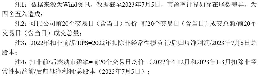 新股一图读懂博盈特焊,沙弥新股申购慧博