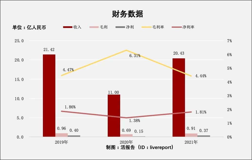 閲戞嘲涓板浗闄呮帶鑲¤浆涓绘澘,閲戞嘲涓板浗闄呭洓娆＄敵璇峰垱涓氭澘