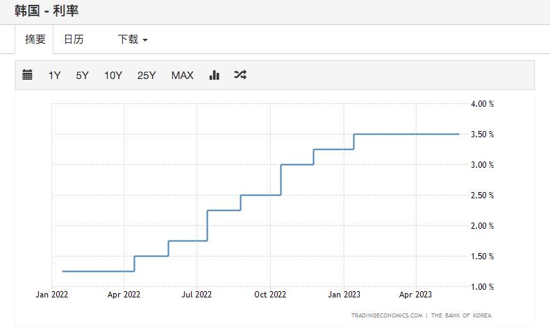 韩国房价暴跌对中国房价有何影响,韩国楼市暴跌背后的真正原因